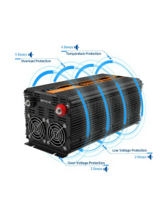 Transformador EDECOA 1500W Onda Pura 24V 2
